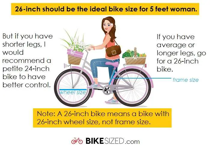 Bike Size For 5 Feet Woman
