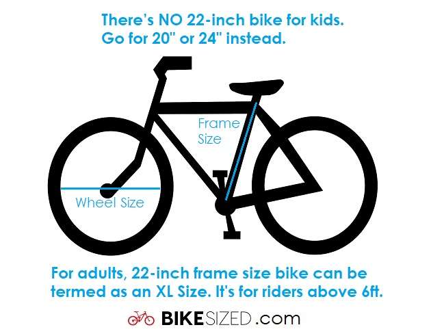 22 Inch Bike For What Size