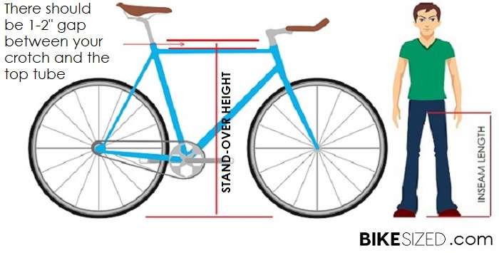 Bike standover height