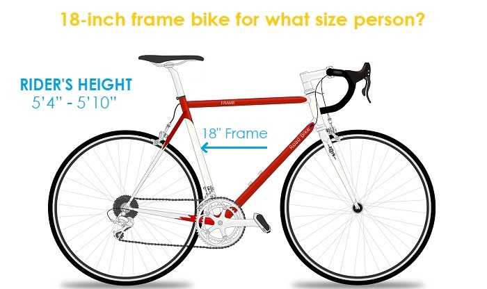 18 inch bike frame