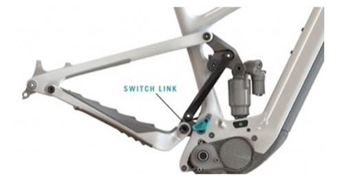 YETI CYCLE SWITCH SUSPENSION