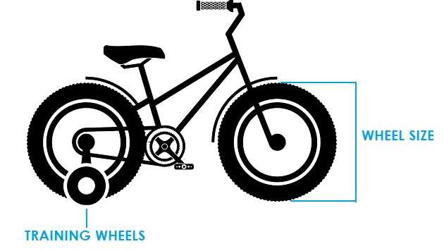 Kid's bicycle measurement