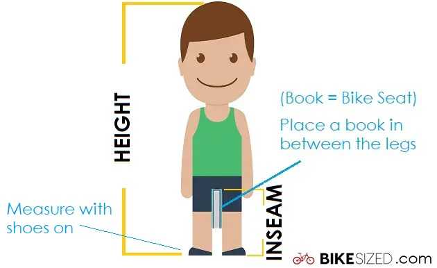 4 year old bike size measurement