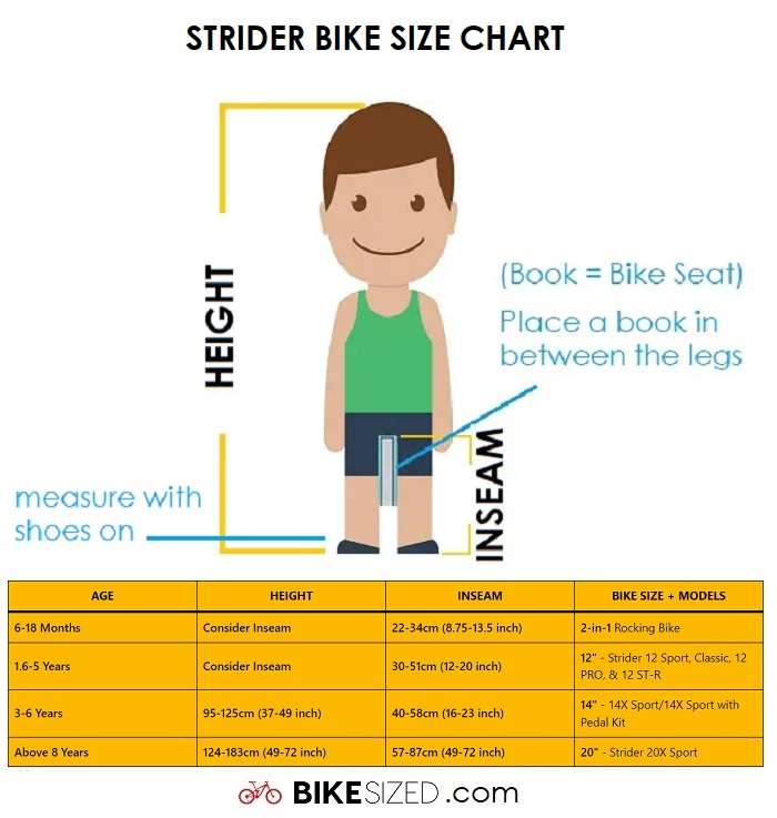 Strider bike size chart & how to measure