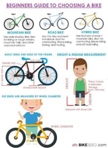 Bike Size Charts By Height (MTB, Road, & Hybrid Bicycles)