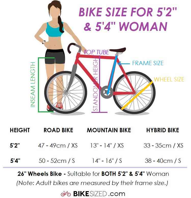 Bike size for 5'4 and 5'2 woman