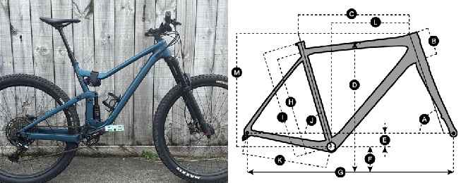Scott bicycle geometry