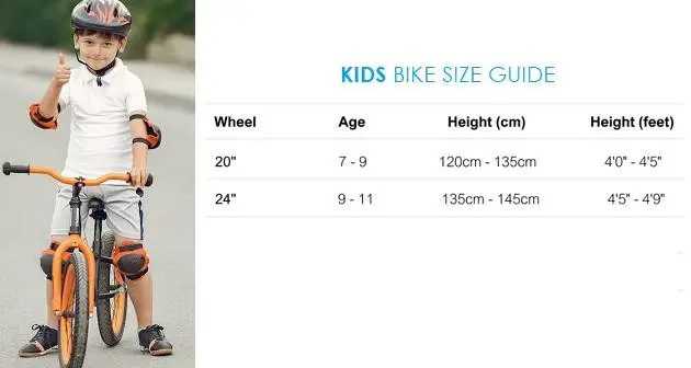 There's no 22 inch bike. Go for either 20" or 22".