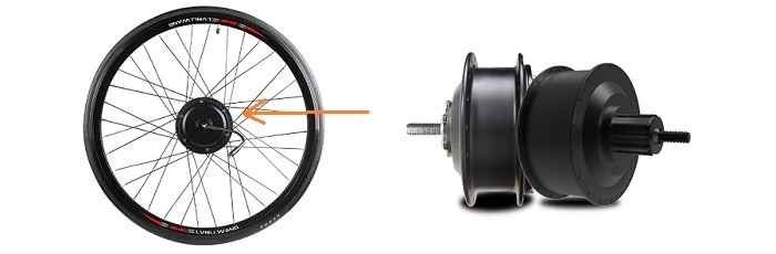 Electric bicycle motor