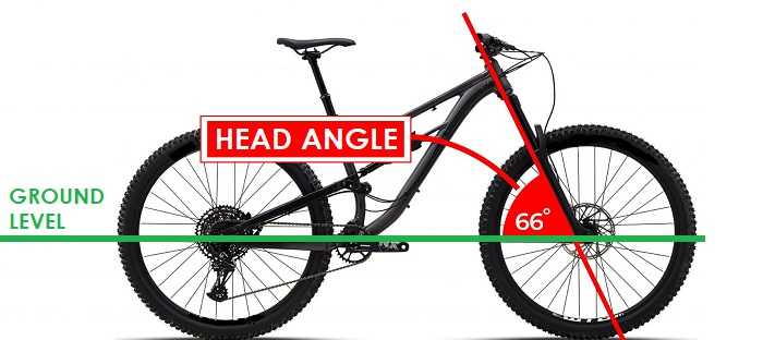 Bicycle head angle meaning