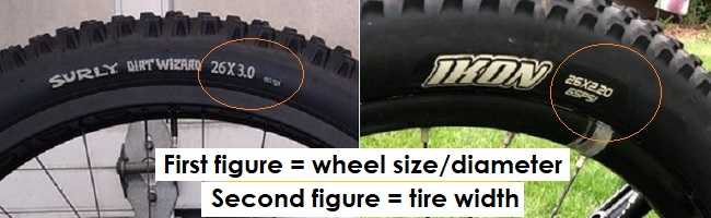 Bike tube size numbers and meanings