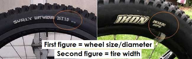 Mountain bike 2025 inner tube size