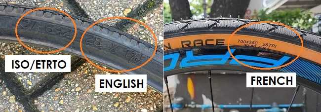 ISO/ETRTO Tire Size meaning