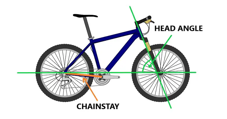 What Is A Head Angle & Chainstay On A Bike?